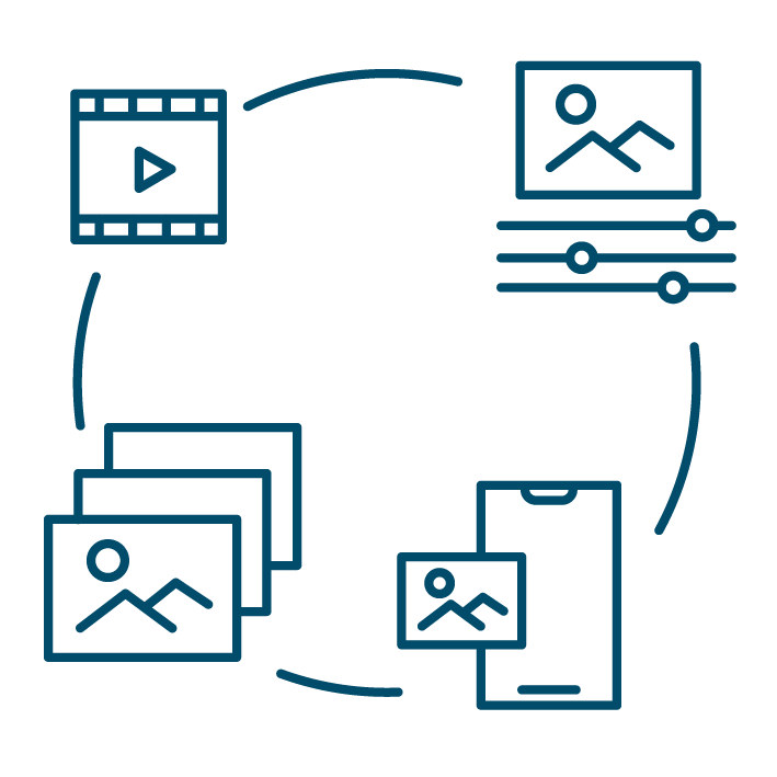 Illustration der Funktionalität von immich – Bckups von Videos, Fotos direkt über Smartphone oder PC